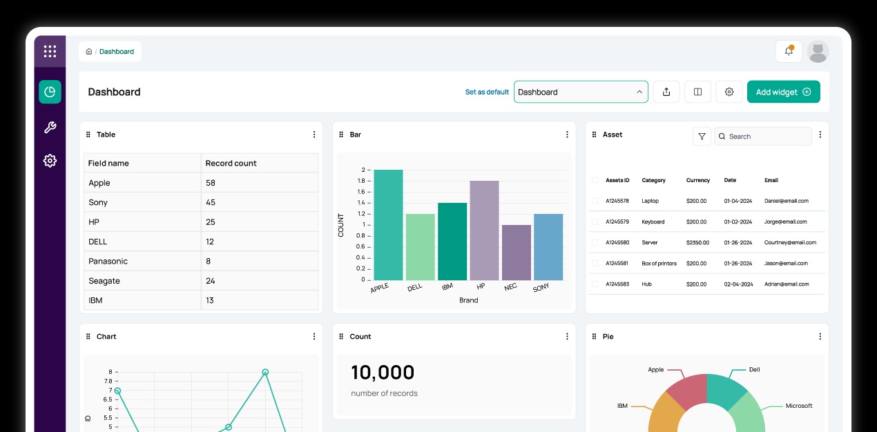 Asset Management Dashboard